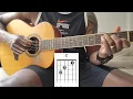 Amei Te Ver - Tiago Iorc, Grupo Menos É Mais - Como Tocar no Violão - cover/cifra simplificada 