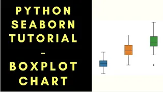 How to Create Boxplot Chart using Python Seaborn Tutorial