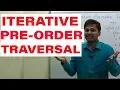 Iterative Preorder Traversal using Stack