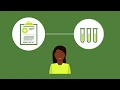 Increasing Lab Pricing Transparency with Real-Time Estimation