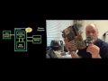 PY4E - Introduction Chapter 1 Part 2