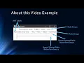 06 Java AWT Radio Button and ItemEvent