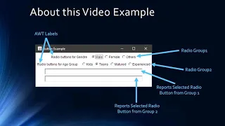06 Java AWT Radio Button and ItemEvent