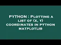 PYTHON Plotting a list of x y coordinates in python matplotlib