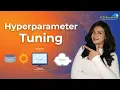 Hyperparameter Tuning In Machine Learning Grid Search Random Search Bayesian Optimization