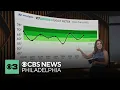 Humidity drops to comfortable levels in Philadelphia area but for how long NEXT Weather