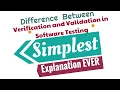 Verification and Validation in Software Testing Verification vs Validation