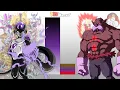 Frieza VS Toppo POWER LEVELS Over The Years All Forms