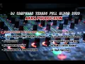 Download Lagu DJ SANTRI PEKOK JEDAG JEDUG NGESLOW VIRALL TIK-TOK