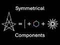 How to Describe Any Polygon Using Symmetrical Components