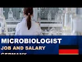 Microbiologist Salary in Germany - Jobs and Wages in Germany