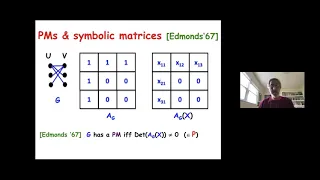Geodesically Convex Optimization or can we prove P NP using gradient descent - Avi Wigderson