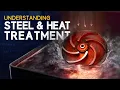 Understanding Steels and Heat Treatment