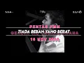 Download Lagu Pentas SIB Cheras Awana 16 Nov 2008 | Tiada beban yang berat | Collection