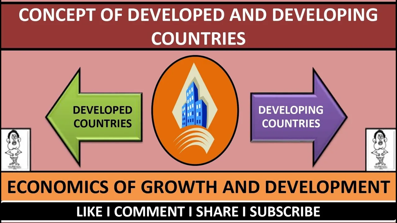 Concept of Developed and Developing Countries