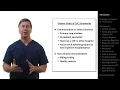 How to Write a Great Discharge Summary