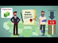 The Business of Law Module 5 of 5