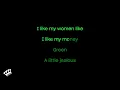 Kehlani - Honey (Karaoke Version)