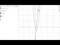 Using Desmos to find the slope of the tangent line at a point