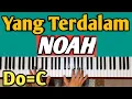 Yang Terdalam ( NOAH ) Do=C Tutorial Piano Mudah \u0026 Cepat ,,,PASTI BISA‼️