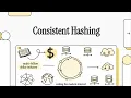 Consistent Hashing The Algorithm That Scales the Internet