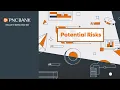 Addressing and Preventing Cybercrime in Your Organization