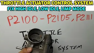 THROTTLE ACTUATOR MOTOR CONTROL MALFUNCTION CODE P2100 P2101 P2102 P2103 P2104 P2105 P2111 CIRCUIT