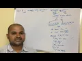 C Program to calculate gcd of two numbers using recursion