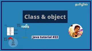 Class and Object in Java with example Java intermediate part 2