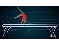 The key to Simone Biles dominance could be her brain