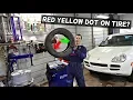 WHAT RED AND YELLOW DOT MEANS ON TIRES WHERE TO PUT RED DOT ON WHEEL