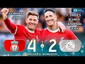 RETURNED TO LIVERPOOL! FERNANDO TORRES AND GERRARD GIVEN A SHOW AT A 2O24 CHARITY MATCH
