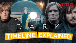 dark explained breaking down seasons 1 and 2 by decade in english 