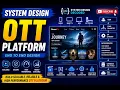 OTT Platform System Design Netflix-Style Architecture Explained System Design Interview
