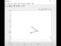 MATLAB Animation