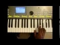 Piano Chords In The Key Of E Minor Em Emin