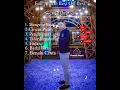 Download Lagu Gerry mahesa Mengejar Badai full album best off gerry mahesa