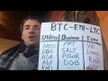 Blockchain Revolution Asset Allocation