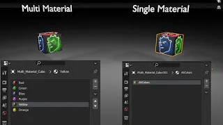 Baking to a single Material from many Materials in Blender