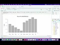 How to make a Barplot in R Studio