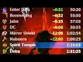 Download Lagu The Timesave Is Crazy
