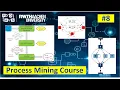 RWTH Process Mining Lecture 8 Heuristic Mining