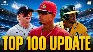 UPDATED Top 100 MLB Prospects Just Baseball s Top Prospects Rankings Breakdown