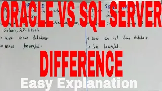 Oracle vs Sql Server Difference between oracle and sql server Oracle and sql server differences