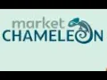 Market Chameleon Trade Idea on SPY 99 Win Rate Car Payment
