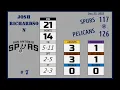 2022dec22 RICHARDSON Josh 1993 ratingsup50 USA1-SanAntonioSpurs