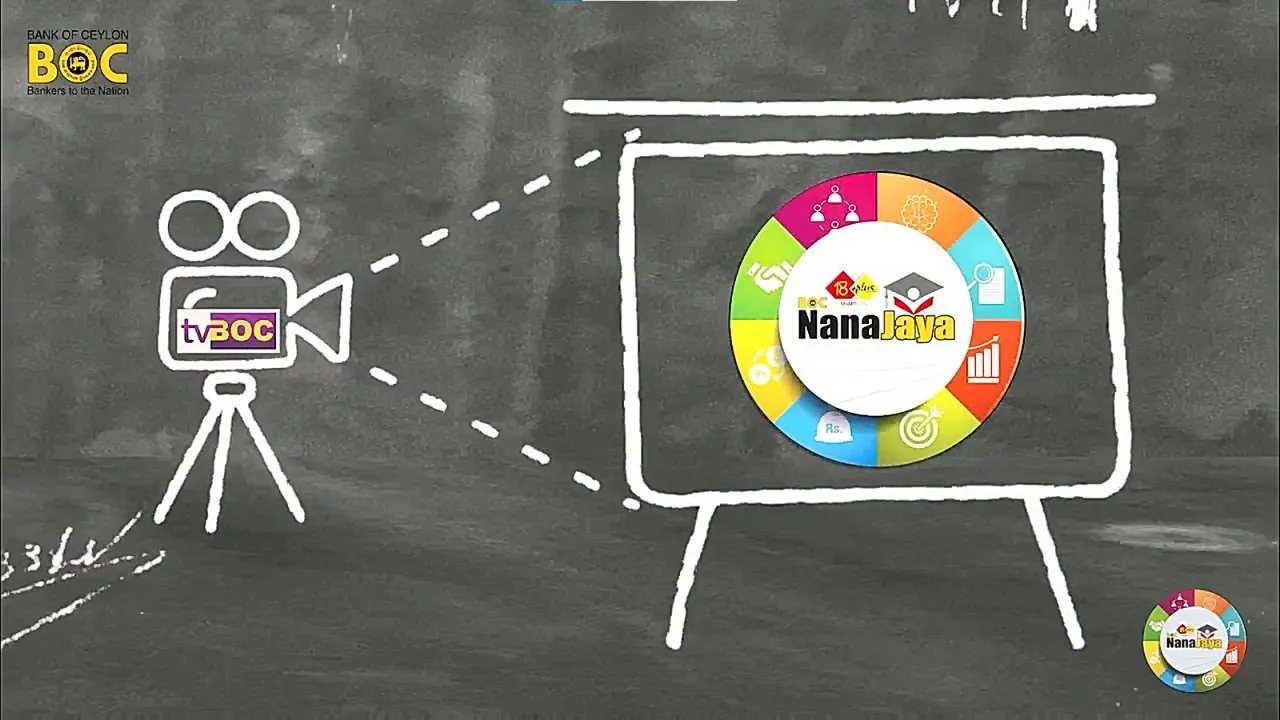 NanaJaya Advanced Level Educational Seminar Series - Economics 02 (English Medium)