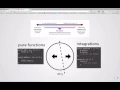 Unit Testing Front-end Code