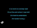 Malcolm Todd - I Saw Your Face (Karaoke Version)