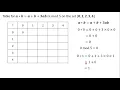 17 Tables in Binary Operation and Modular Arithmetic QUESTION 2 PART I